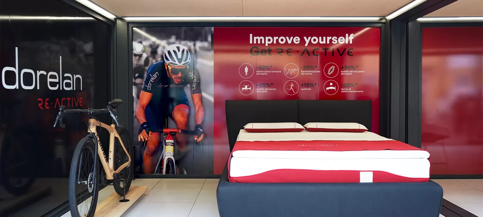 LAKE GARDA DORELAN OUTDOOR FESTIVAL